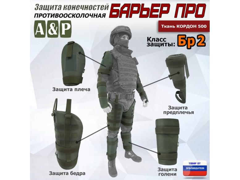 Комплект противоосколочной защиты "Барьер ПРО". Класс защиты Бр 2. 