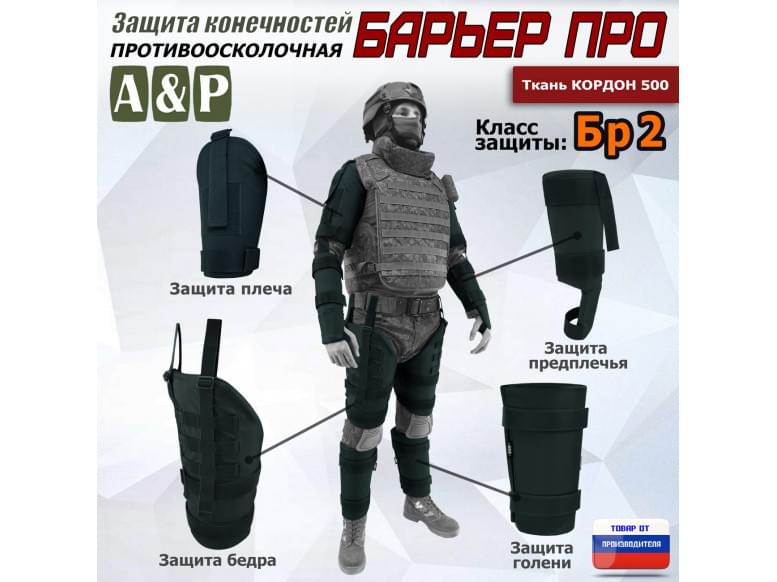 Комплект противоосколочной защиты "Барьер ПРО". Класс защиты Бр 2. 
